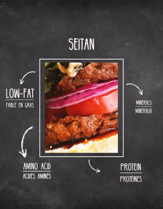 Seitan GUSTA